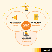 [image]